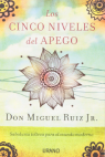 CINCO NIVELES DEL APEGO LOS